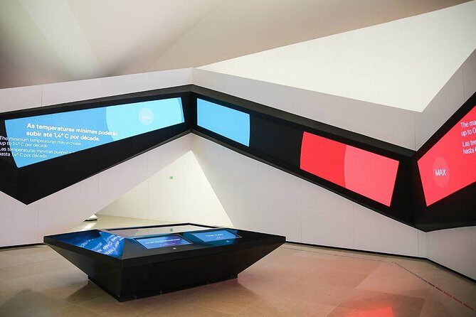 Guided Tour to the Museum of Tomorrow - Who should book this Museum of Tomorrow tour?