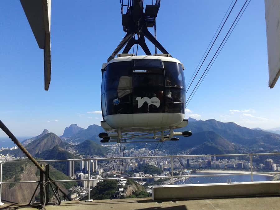 One Day in Rio: Full-Day Rio de Janeiro City Tour - The real value of a one-day Rio city tour checklist