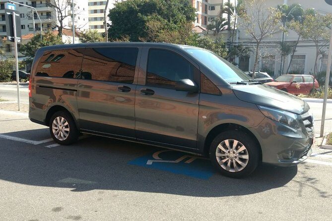 Private Transfer: From Rio City to GIG Airport (Up to 15 People) - Who This Transfer Suits Best (and Who Might Skip It)