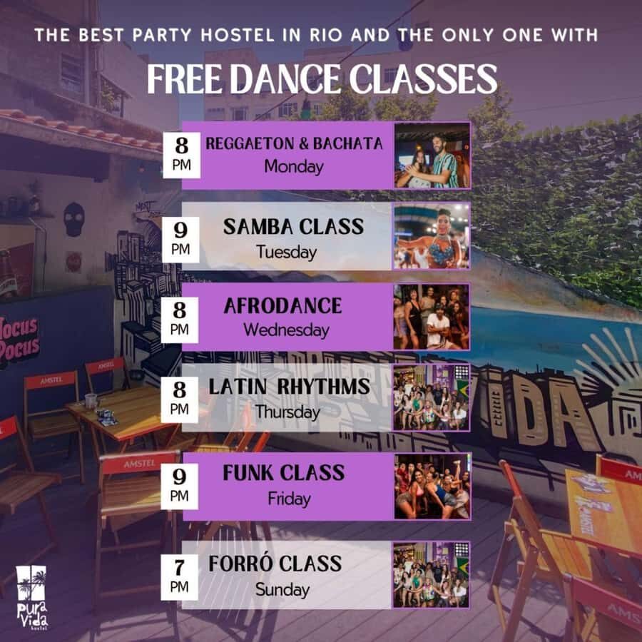 Rio: Caipirinha Workshop and Samba Class - Quick practical checklist for your night